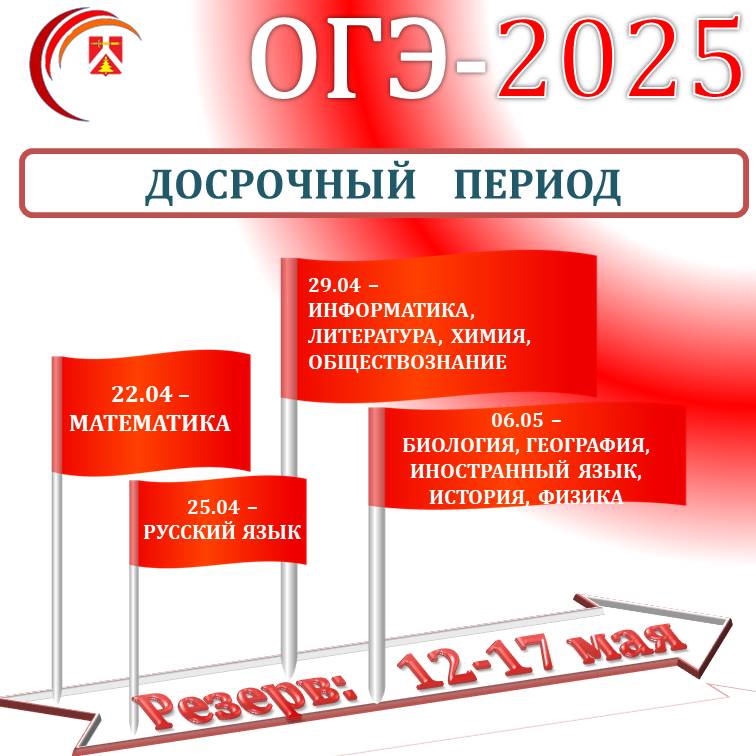 Сроки проведения ОГЭ-2025